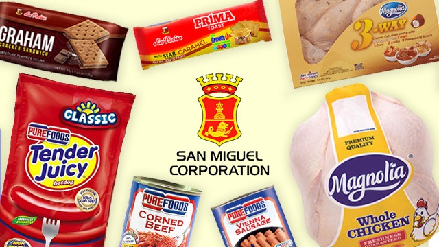 San Miguel Purefoods Yummy Ph