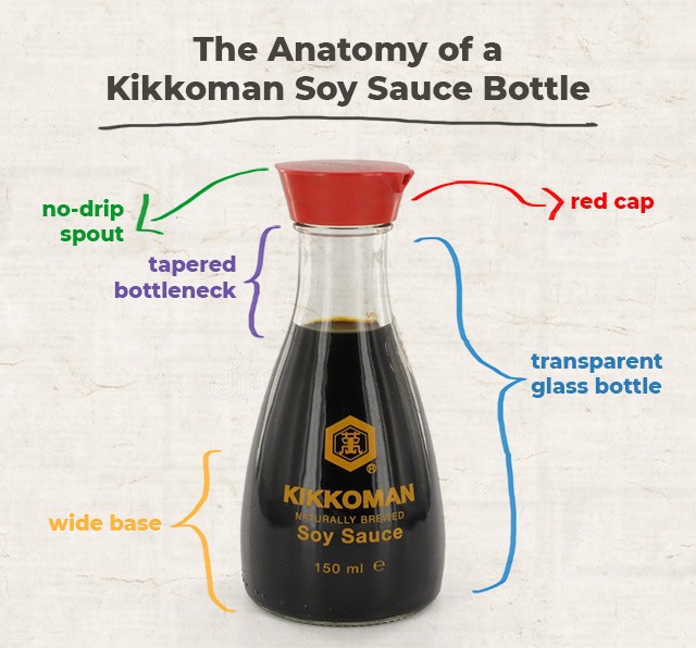 The Story Behind Kikkoman S Famous Soy Sauce Bottle