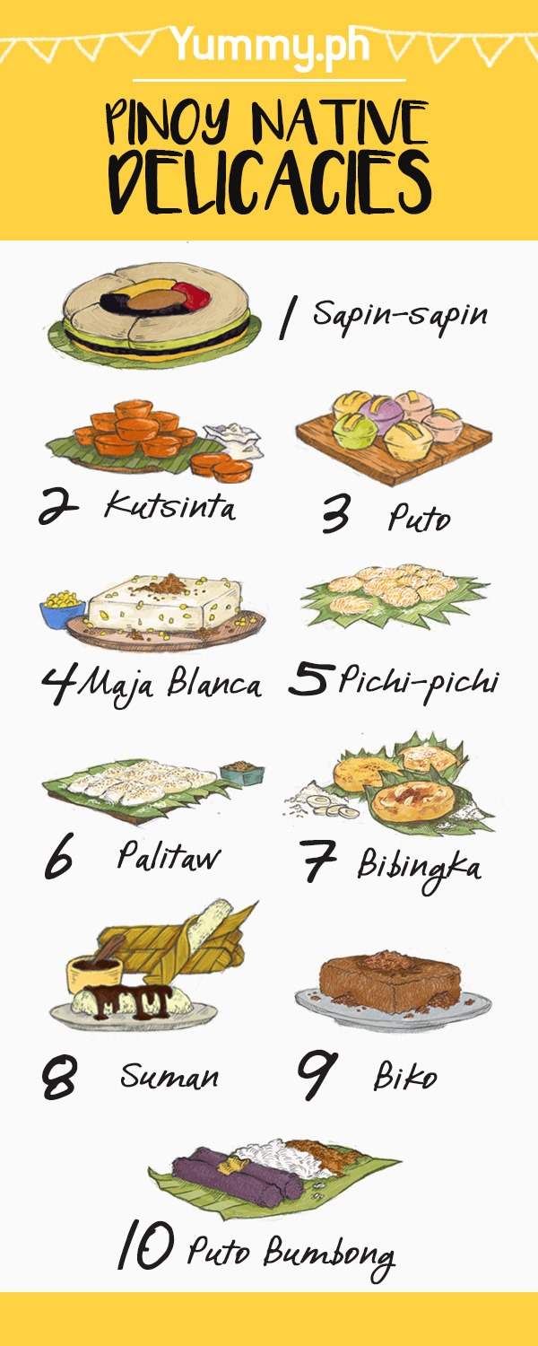The ultimate guide to Filipino delicacies or kakanin. Sapin-sapin, kutsinta, puto, maja blanca, pichi-pichi, palitaw, bibingka, suman, biko, puto bumbong
