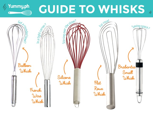 Are You Using the Right Whisk for Your Recipe? A Guide to Whisk Types