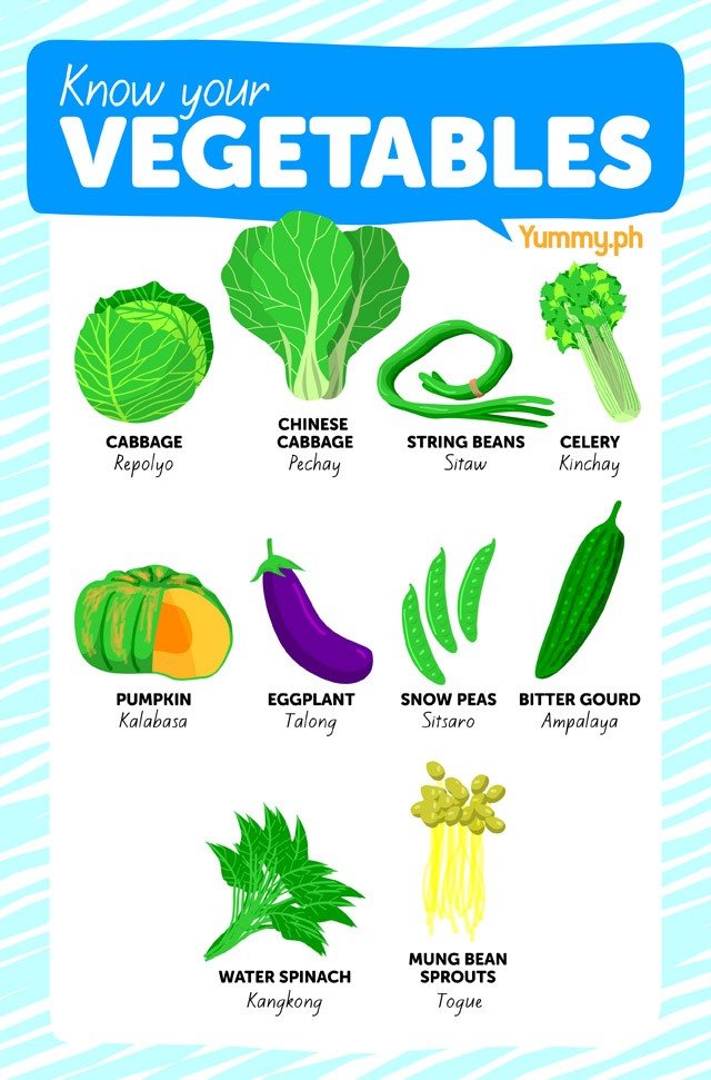 How Well Do You Know Your Veggies? We Have Recipes on How to Use Them