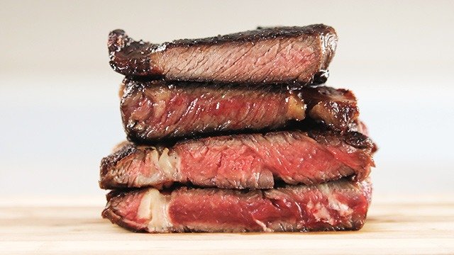 Your Guide to Steak Doneness Guide: From Rare to Well-Done