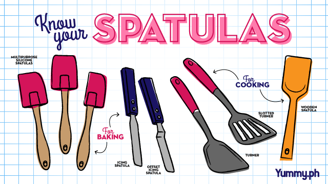 Rubber on sale spatula name