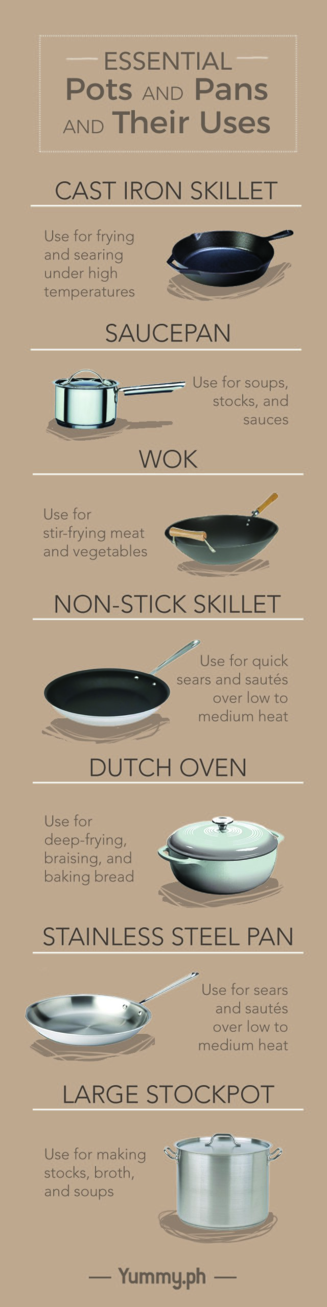https://images.yummy.ph/yummy/uploads/2022/12/pots-pans-infographic.jpg