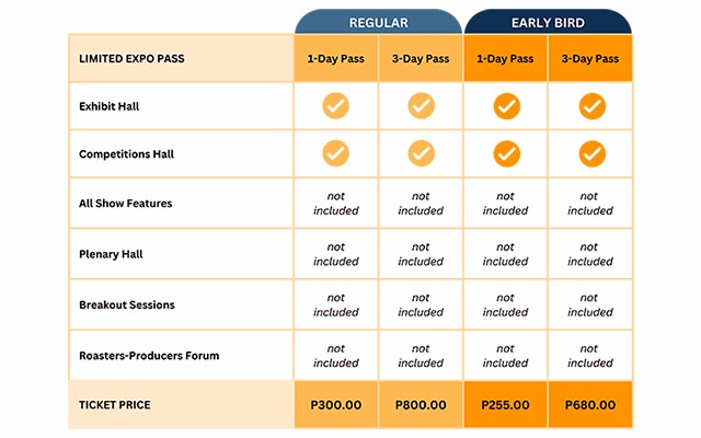 regular ticket price and inclusions for Philippine Coffee Expo
